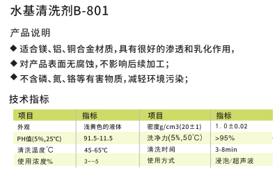 油性切削油廠