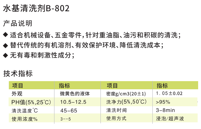 鎂合金脫模劑廠家