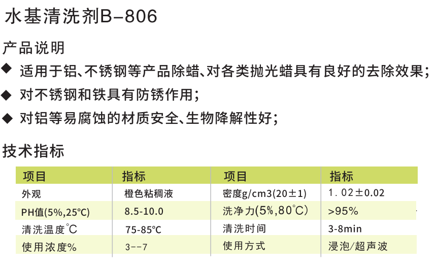 鎂合金脫模劑廠家