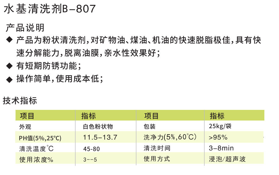 鎂合金脫模劑廠家