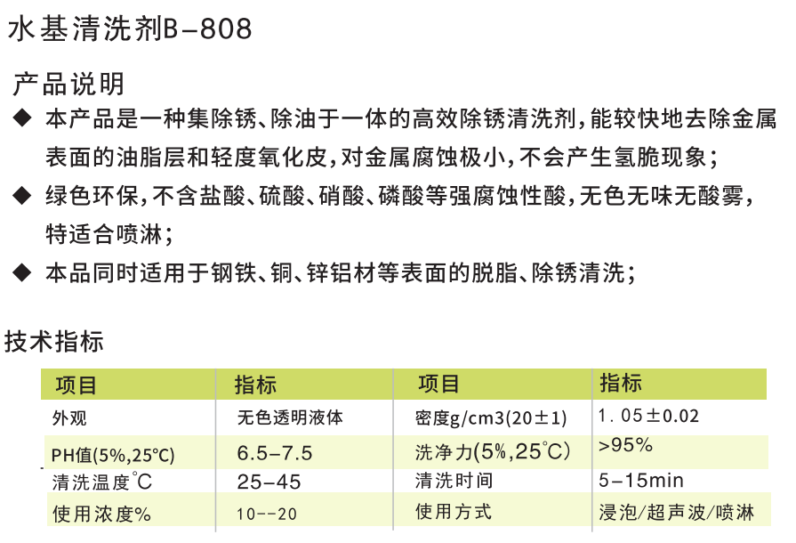 油性切削油廠